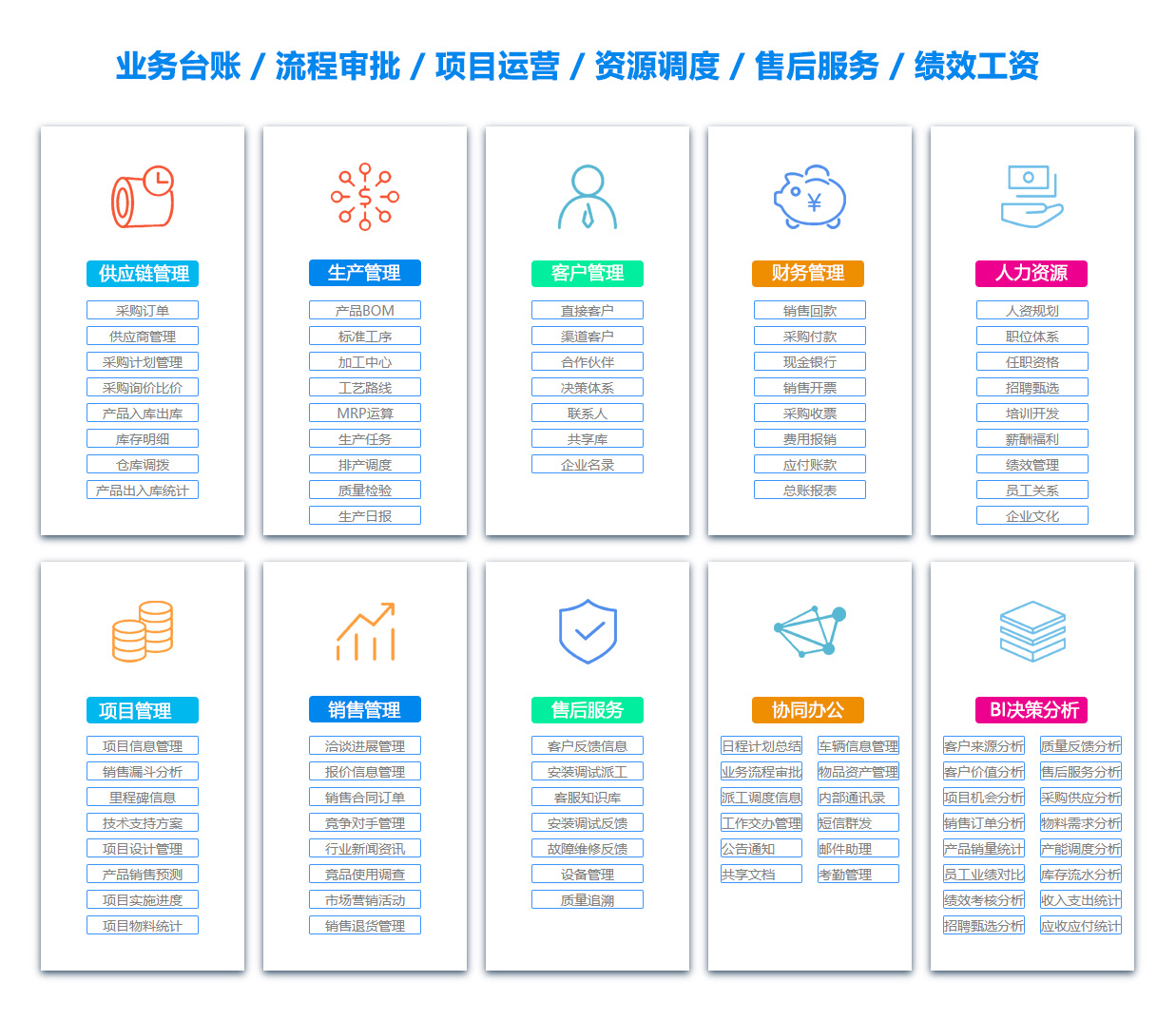 衡阳OA系统